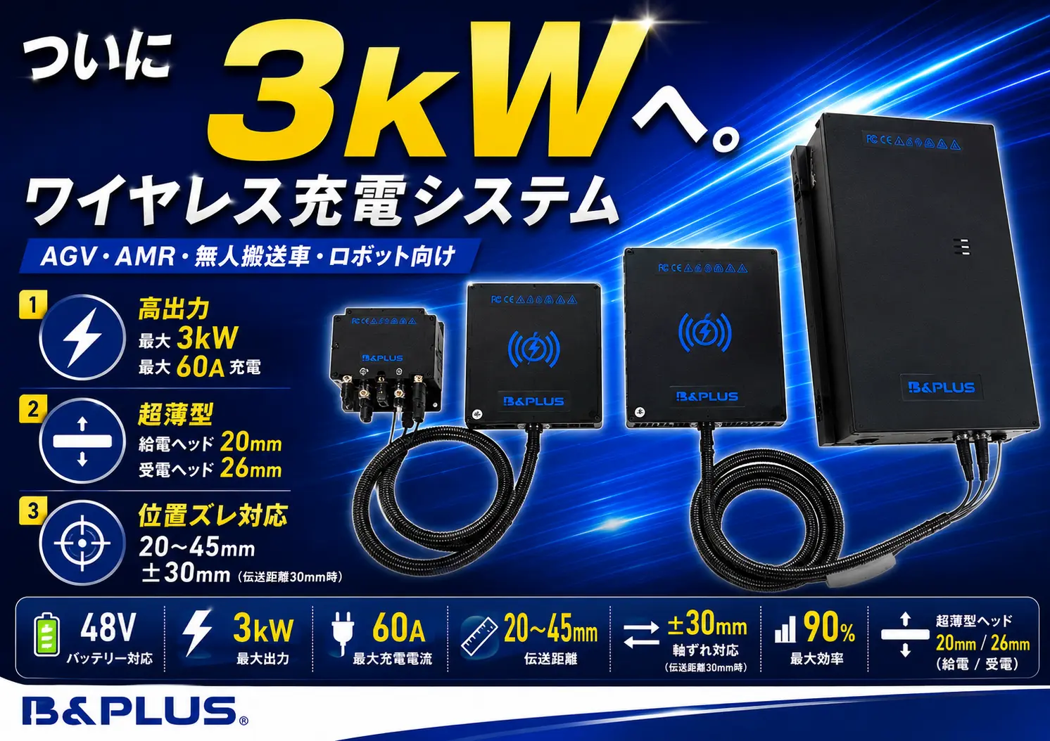 最新情報